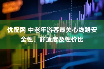 优配网 中老年游客最关心线路安全性、舒适度及性价比