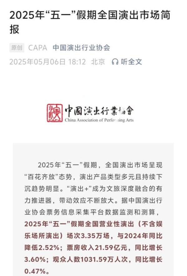 乾盘配资 中演协：五一全国营业性演出票房收入21.59亿元