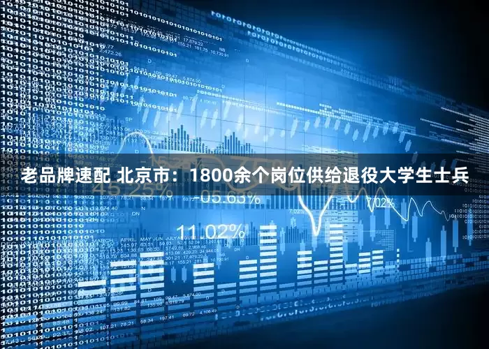 老品牌速配 北京市：1800余个岗位供给退役大学生士兵