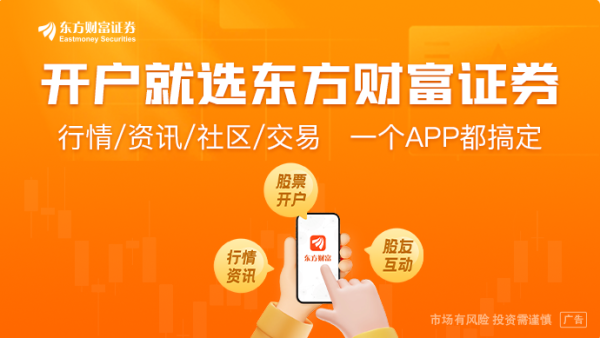 万达策略 欧洲央行管委：经济不确定性加剧 不排除再次降息的可能性
