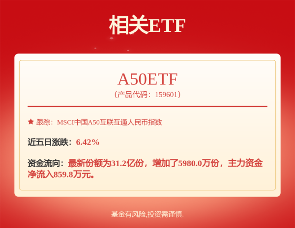 闪电策略 智能车ETF泰康: 泰康中证智能电动汽车交易型开放式指数证券投资基金2025年中期报告