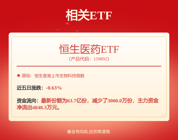 巨龙配资 18个月对赌倒计时：甫康生物靠汉奈佳独撑营收、2年半累亏2.05亿冲港股